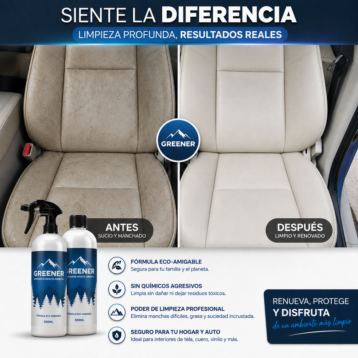 KIT GREENER - Producto Limpieza Multiusos Inteligente